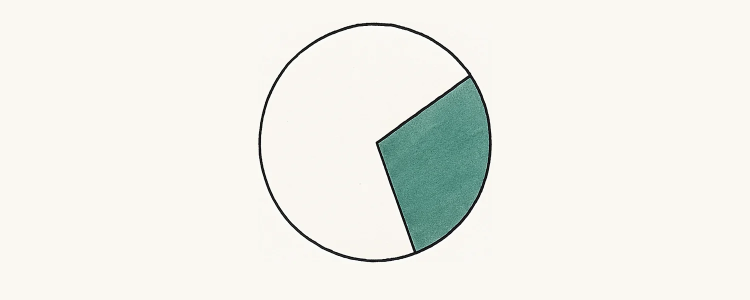 Poker equity and expected value — a circle split into two shares.